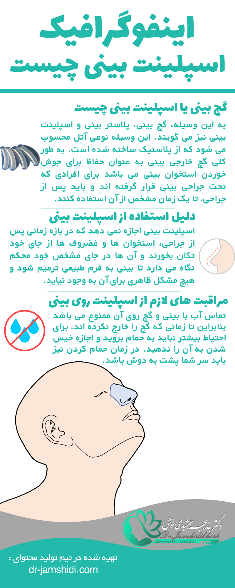 اینفوگرافیک اسپلینت بینی چیست